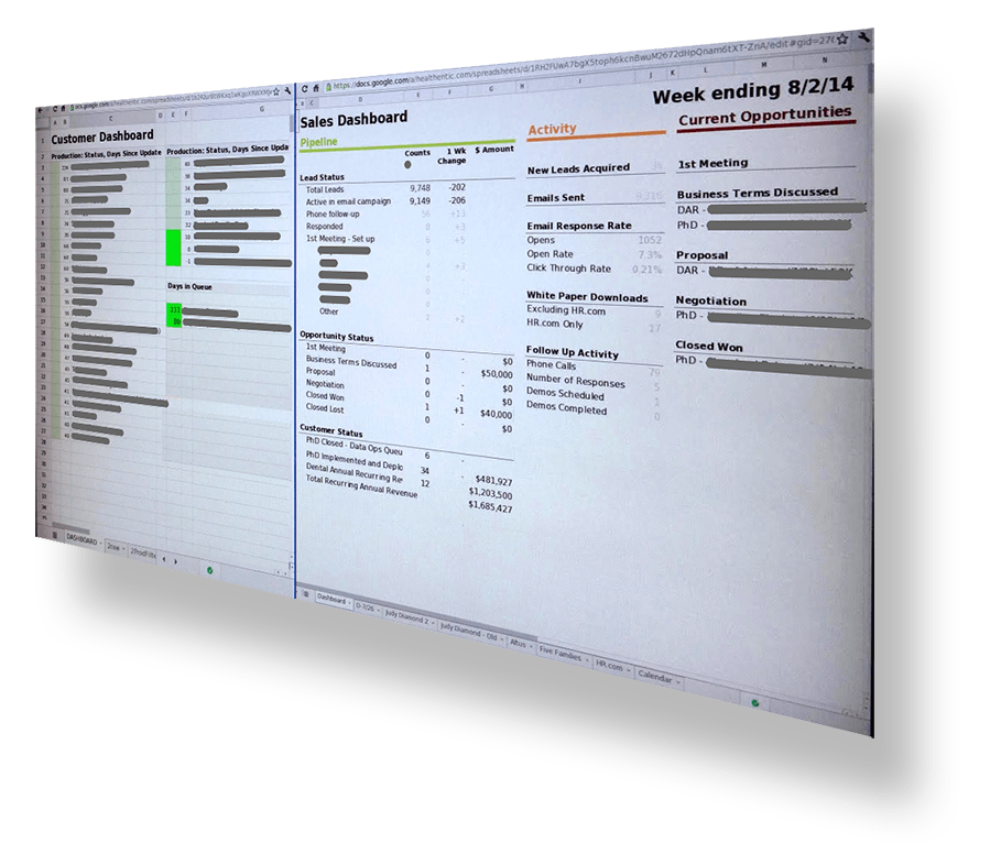 customer data dashboard