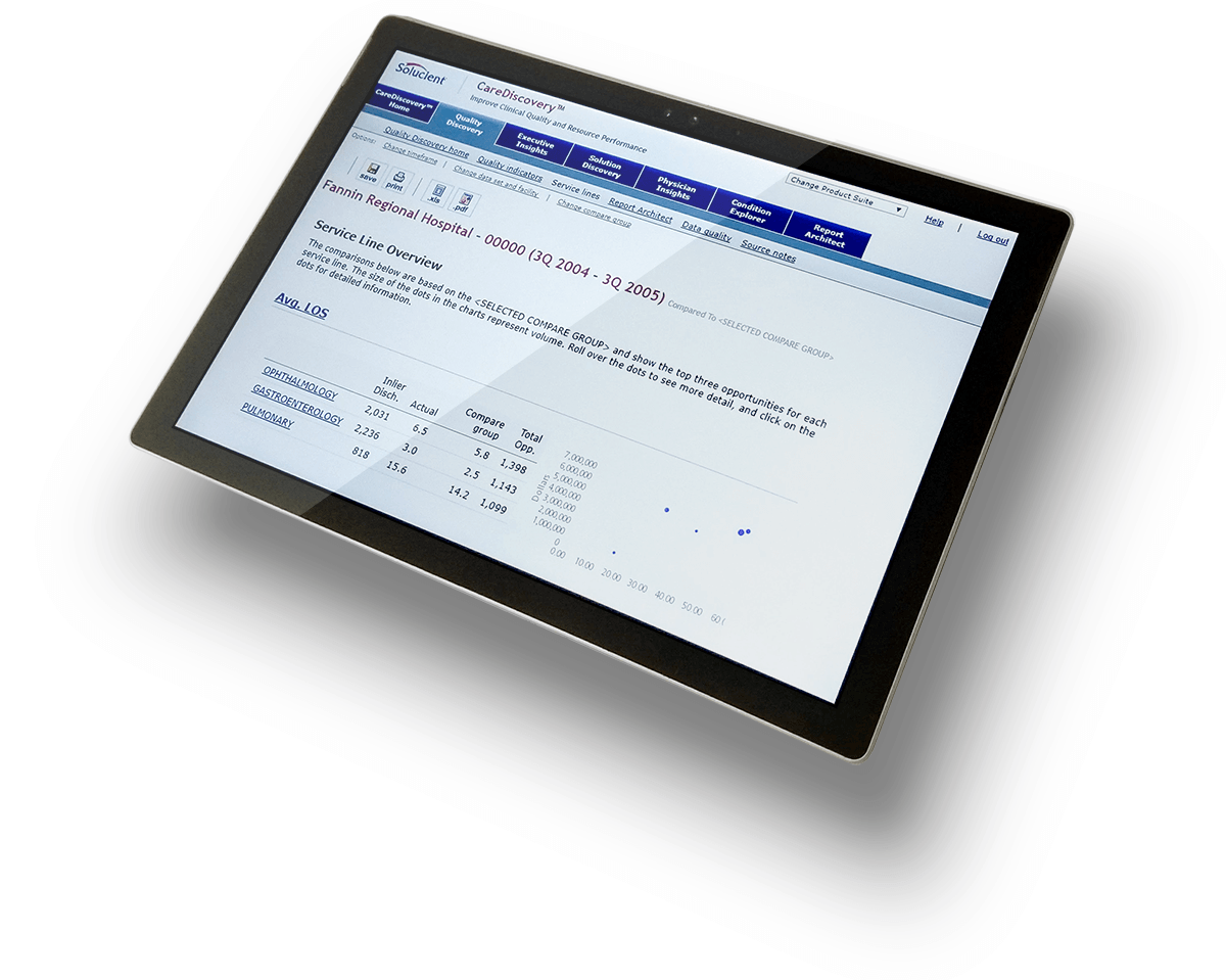 Image of a hospital quality report on a tablet.